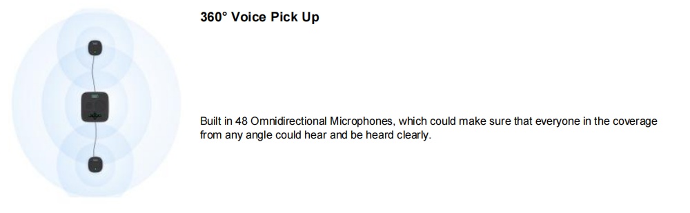 360Â° Voice Pick Up