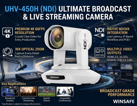 Come una rete sportiva regionale ha migliorato la copertura delle partite in diretta grazie alle telecamere PTZ WinSafe 4K.
